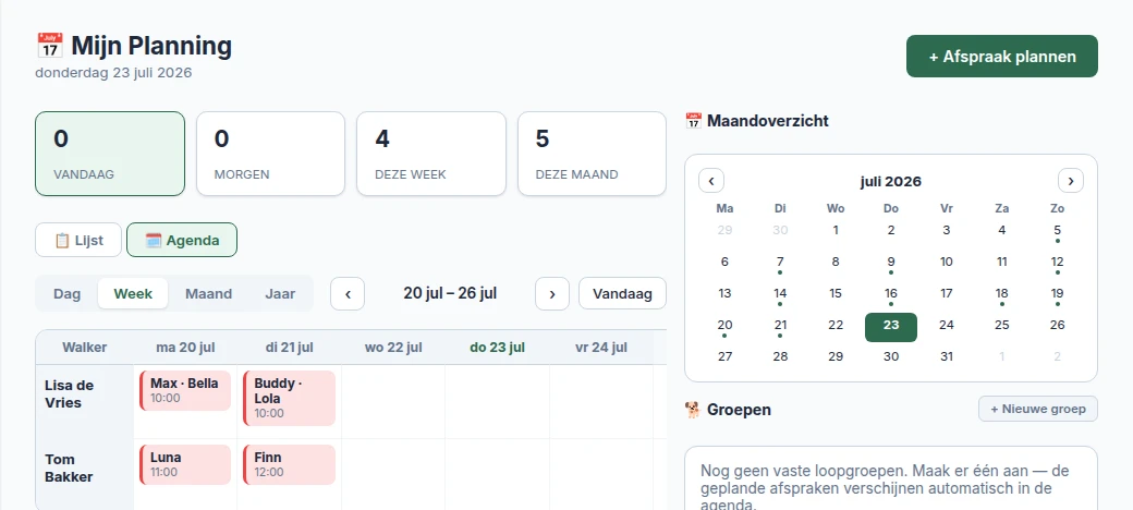 Weekplanning in het dashboard: wandelingen van Max, Bella, Buddy, Lola, Luna en Finn verdeeld over twee walkers